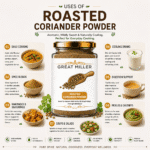 GreatMiller Roasted Coriander Powder in premium packaging made from carefully selected coriander seeds, expertly roasted and finely ground for rich aroma and authentic flavour.