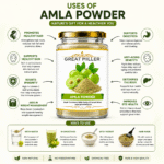 GreatMiller Amla Powder – Natural Indian Gooseberry Wellness Supplement