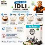 GreatMiller Instant Idli Mix Powder made from premium rice and urad dal for preparing soft, fluffy South Indian idlis.